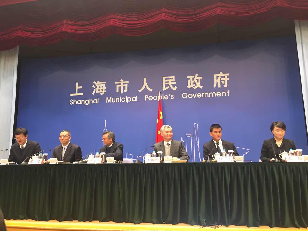 3.25上海新政分析