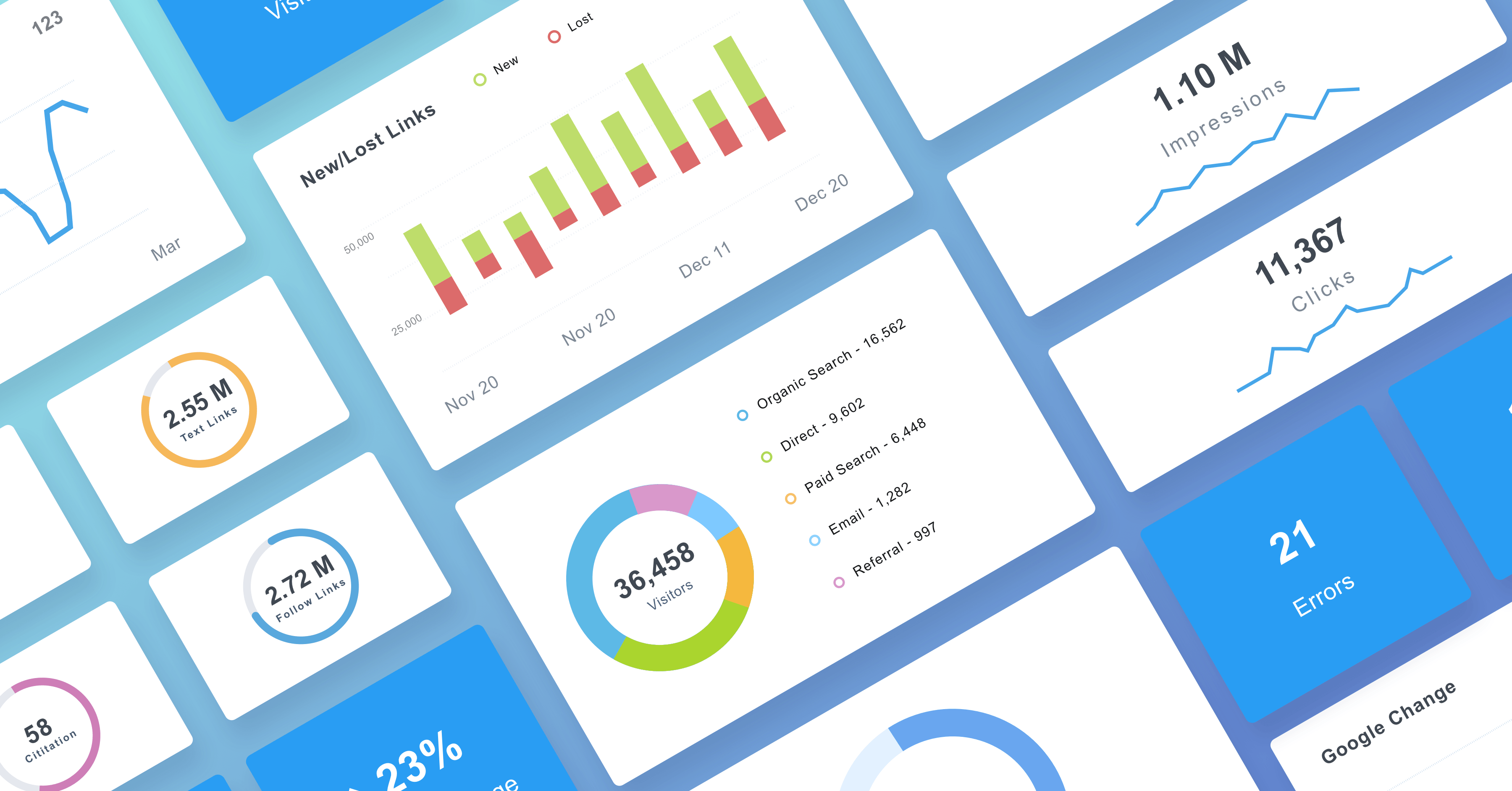 我是如何写工作报告的（2019版）