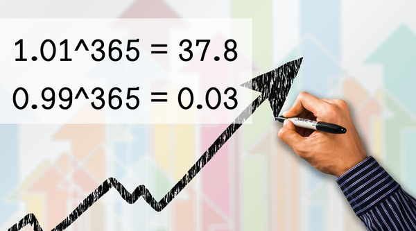 重新审视1.01法则